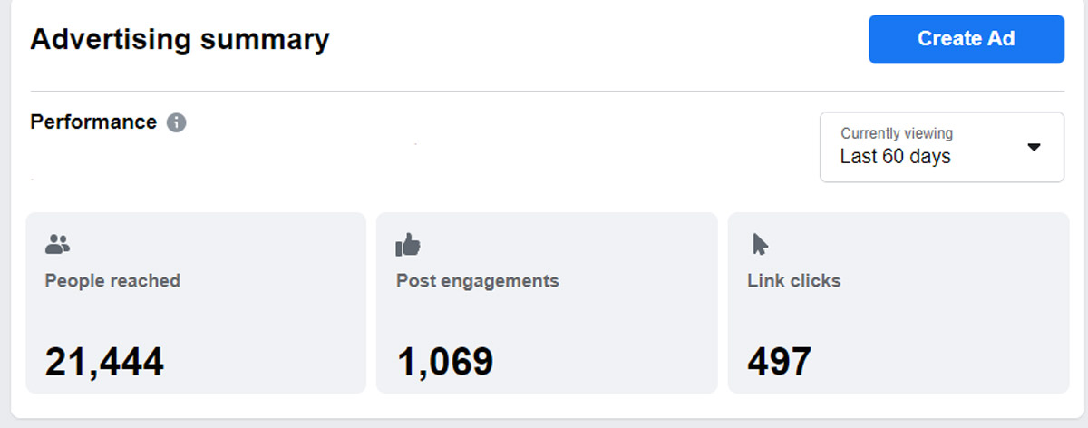 performance-facebook-ads, kingdomagency.io